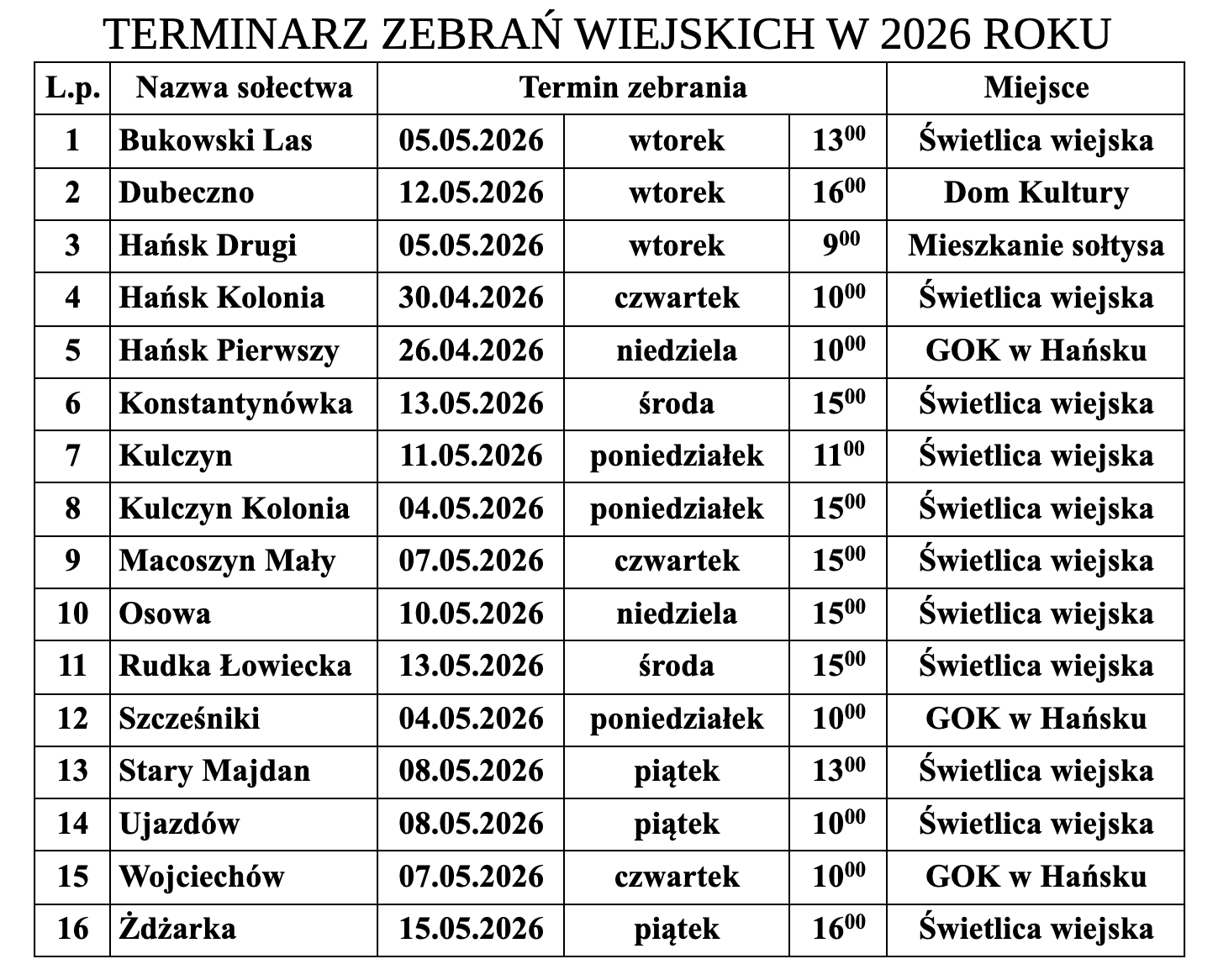 Zrzut ekranu 2026 04 21 o 12.47.27